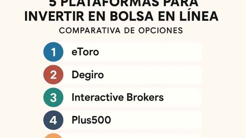 5 Plataformas para Invertir en Bolsa en Línea: Comparativa de Opciones