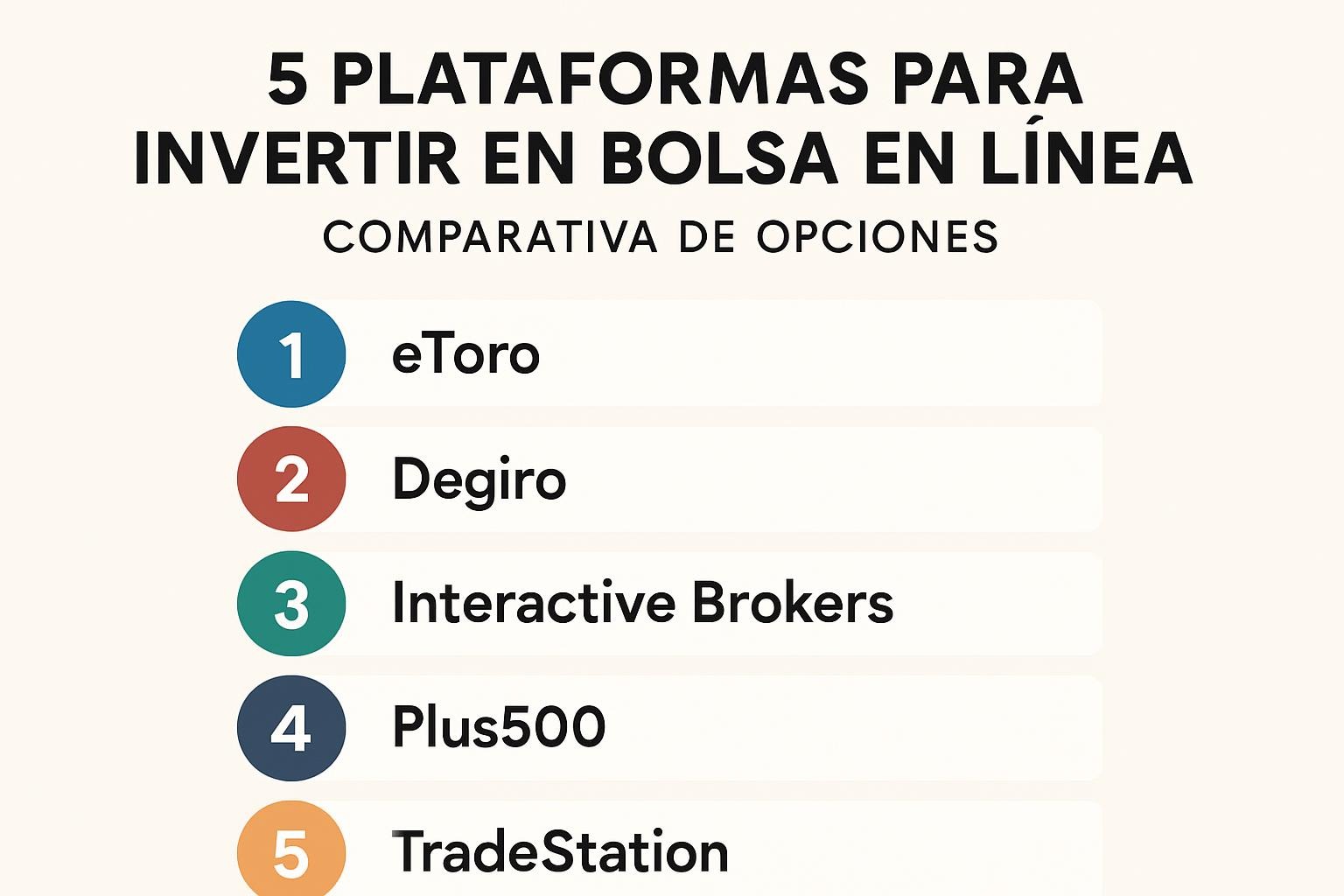 5 Plataformas para Invertir en Bolsa en Línea: Comparativa de Opciones