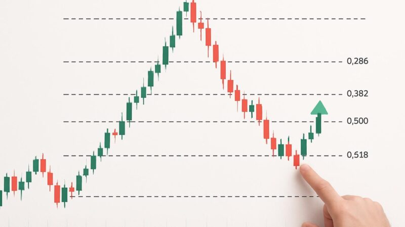 Cómo utilizar el análisis de Fibonacci para mejorar tus decisiones de inversión
